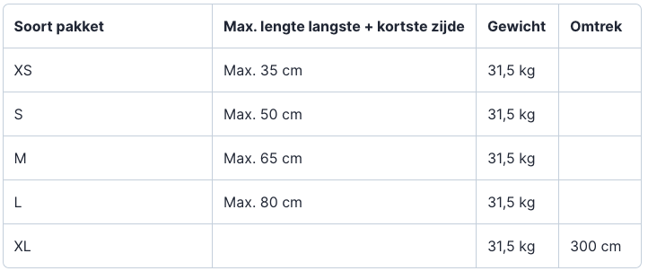 GLS pakket versturen